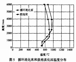 30码期期必中