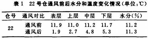 30码期期必中