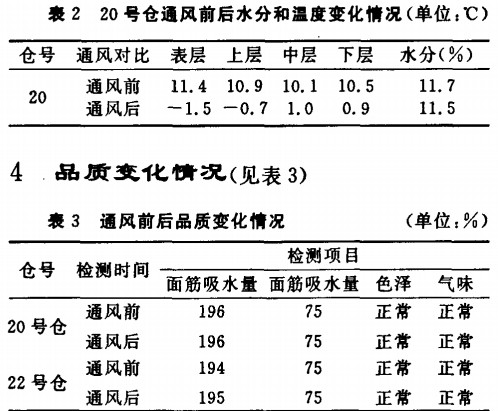 30码期期必中