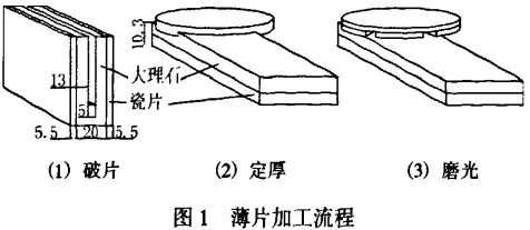 30码期期必中