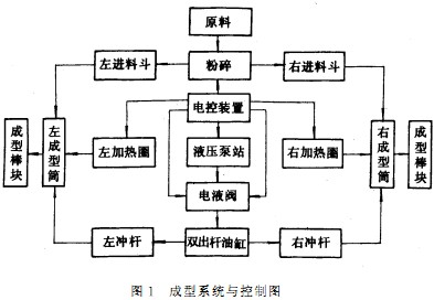 30码期期必中