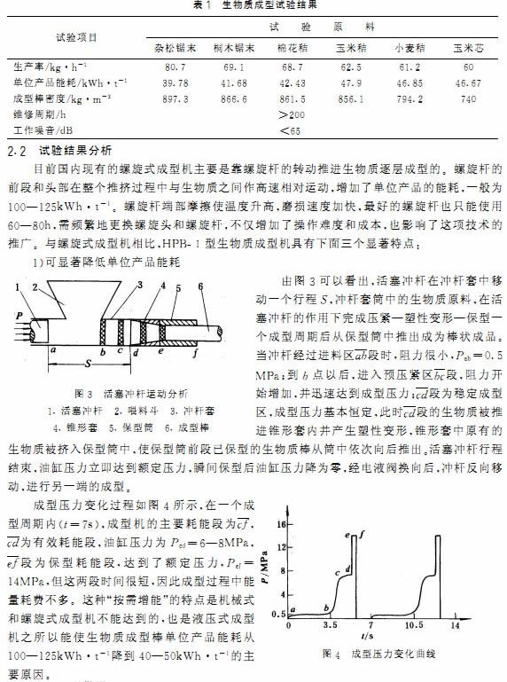 30码期期必中