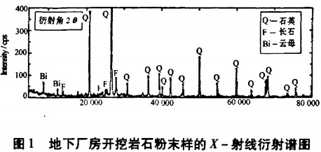 30码期期必中