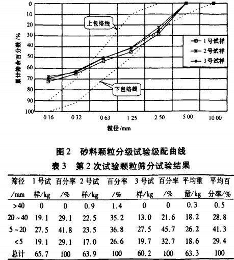 30码期期必中