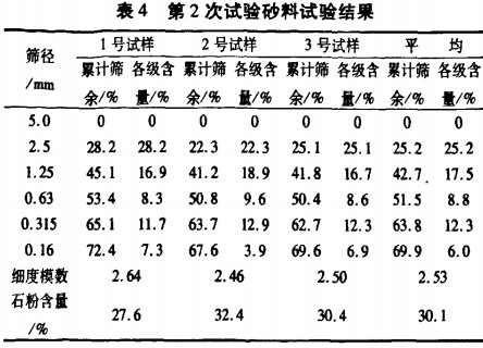 30码期期必中