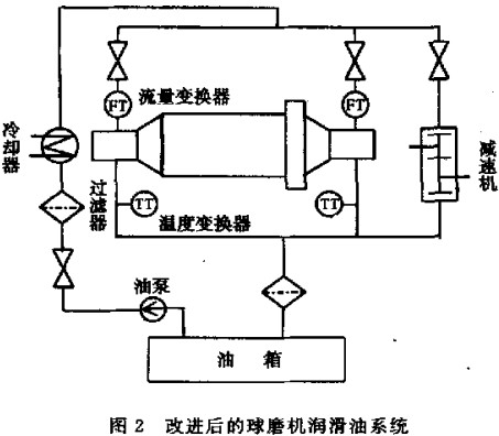 30码期期必中