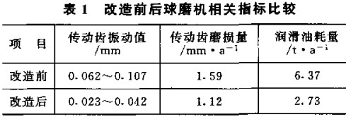 30码期期必中