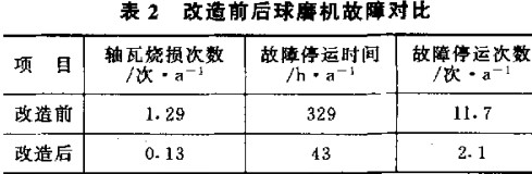 30码期期必中