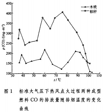 30码期期必中