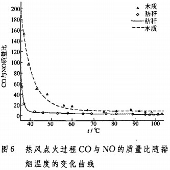 30码期期必中