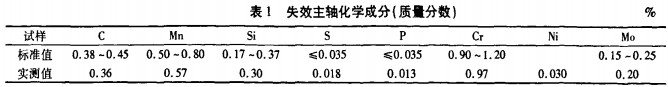 30码期期必中