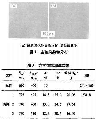 30码期期必中