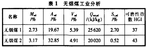 30码期期必中