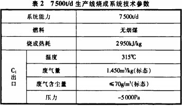 30码期期必中