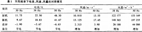 30码期期必中