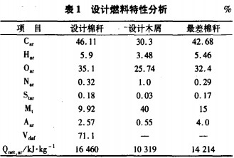 30码期期必中