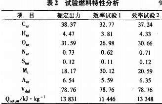 30码期期必中