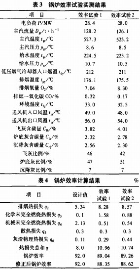 30码期期必中