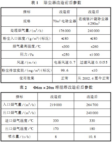 30码期期必中