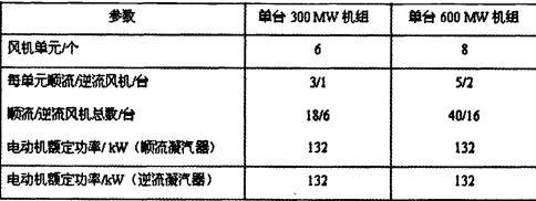 30码期期必中