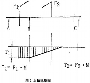 30码期期必中