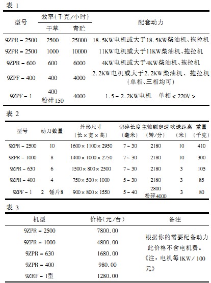 30码期期必中