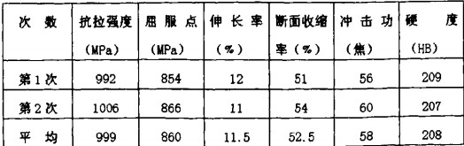 30码期期必中