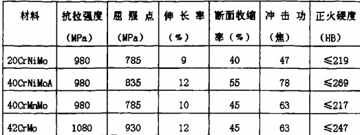 30码期期必中