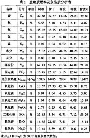 30码期期必中