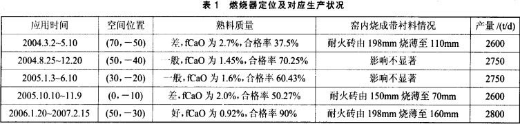 30码期期必中