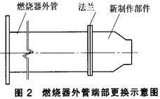 30码期期必中