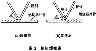 30码期期必中