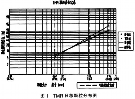 30码期期必中