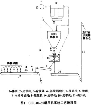 30码期期必中