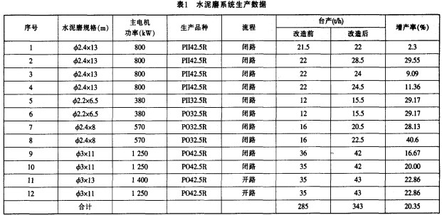 30码期期必中