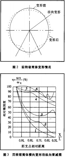 30码期期必中