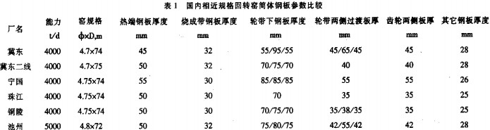 30码期期必中