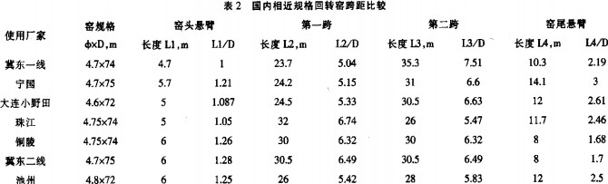 30码期期必中