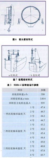 30码期期必中