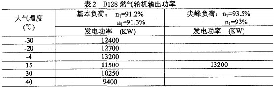 30码期期必中