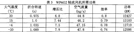 30码期期必中