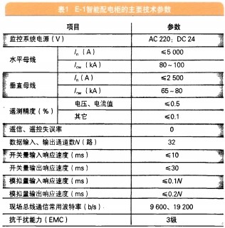 30码期期必中