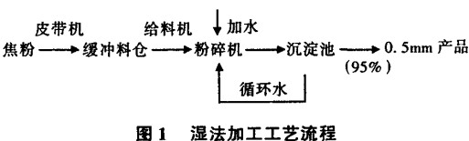 30码期期必中