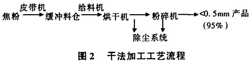 30码期期必中