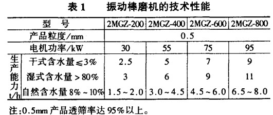 30码期期必中