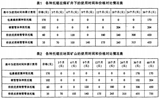 30码期期必中