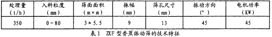 30码期期必中