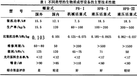 30码期期必中