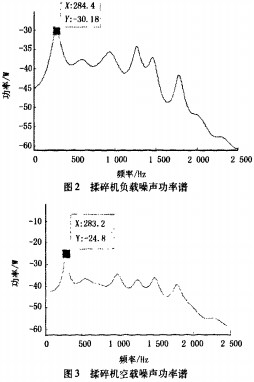 30码期期必中