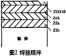 30码期期必中